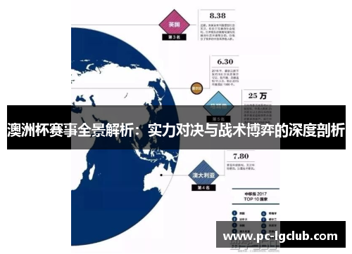 澳洲杯赛事全景解析：实力对决与战术博弈的深度剖析